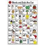 LEARNING CAN BE FUN EDUCATIONAL POSTER BLENDS AND ENDS ARE FUN