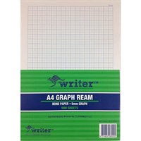 Graph Books